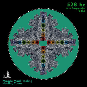 Reset Parametres