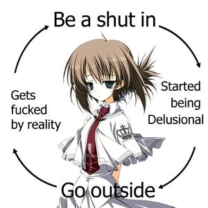 回忆撕成碎片☆speed up☆