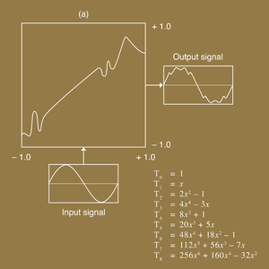 TT RV kzM 2P_Shaper 1#03