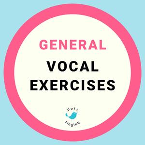 1, 121, 12321 (C4-D#5) Bpm 80