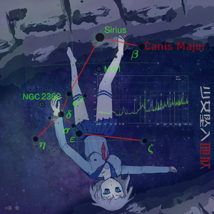 a小调练习曲Take Me