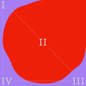 Luna de miel en Oriente. Atrás queda Brodinquaq