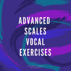 Mixolydian Scale