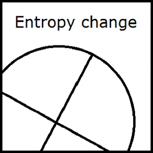 Hubble Volume（哈勃体积）