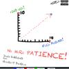 James Downing - No More Patience (feat. Garrett Douglas)