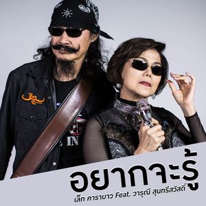 อยากจะรู้