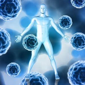 Energiezentren des Körpers