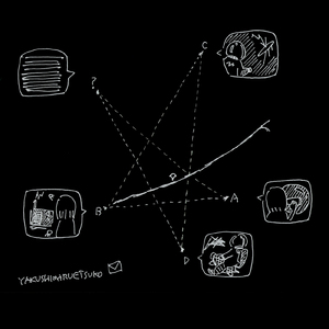 ロンリープラネット (Post D)