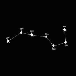 北斗星（乐华七子NEXT应援曲）（翻自 DREAMCATCHER）