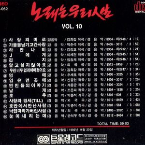 낙엽따라 가버린 사람(경음악)