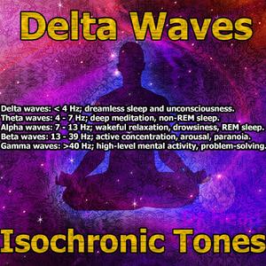 Light rain Delta waves isochronic tones relaxing sound atmospheres yogabuddhaambient music and chilling sound effects soundtrack by ambient-mixer.com (Isochronic Tones)