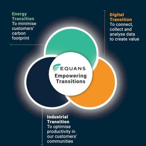 Technicus bij EQUANS Services D-H