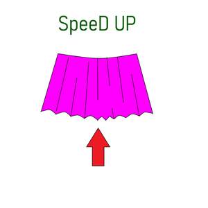 Да..ны (Speed Up)