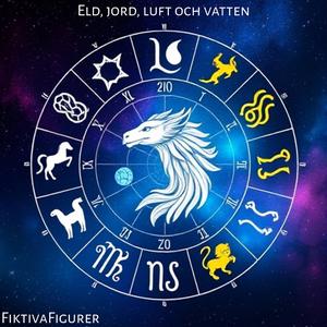 Eld, Jord, Luft och Vatten