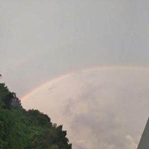 想