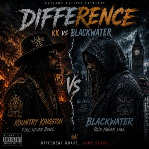 Difference
