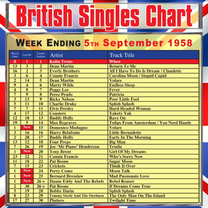 Splish Splash, Pt. 1