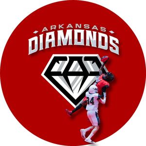 Forged Under Pressure