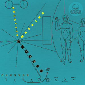 Business Process Mapping