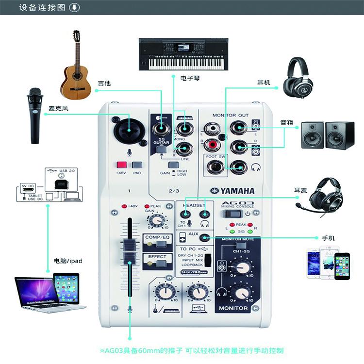 雅马哈ag03ag06声卡调音台
