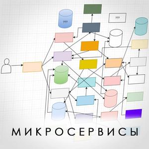 Микросервисы