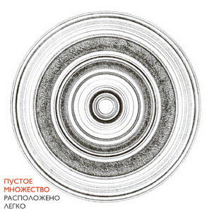 Расположено легко