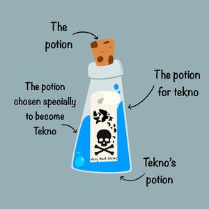 Kronk (Extended Mix)