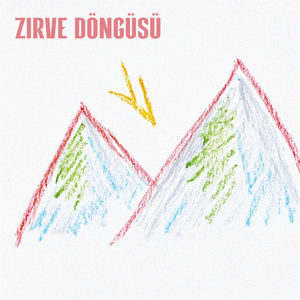 Zirve Döngüsü