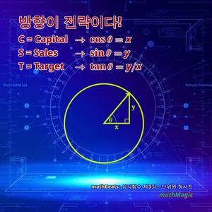 mathBeats: 삼각함수 제3강 - 단위원 청사진