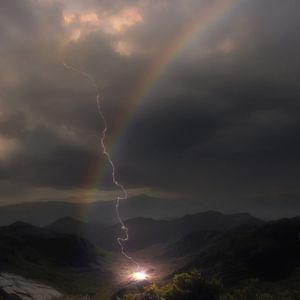 Come Hell or High Water