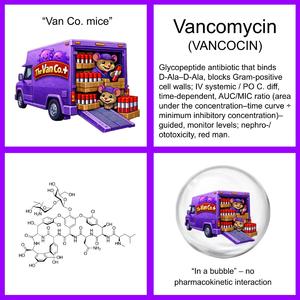 Vancomycin (Mashed Up Version)