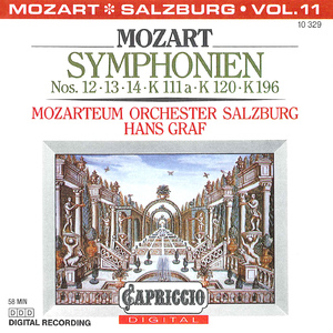 Symphony No. 13 in F Major, K. 112:I. Allegro