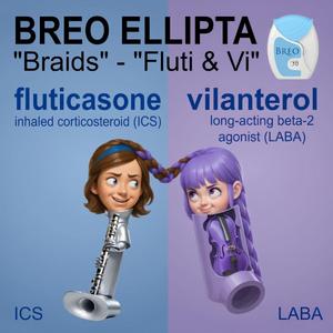 Breo Inhale (Another Flute & Violin Version)