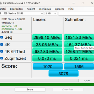 我身上有一个不可战胜的夏天