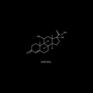 CORTISOL