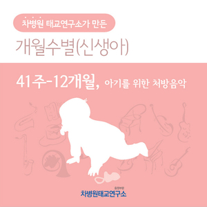 Pachelbel: Canon In D Major