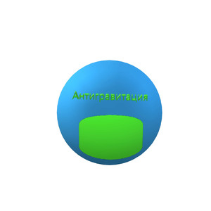 Антигравитация