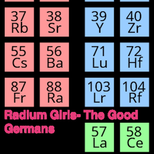 Radium Girls