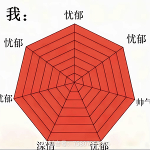 《星光不远，有你耀眼》