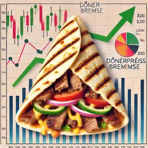 Dönerpreisbremse