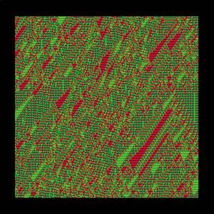 People Say I’m Cool