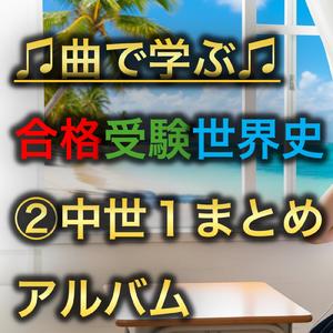 世界史 中世 ルネサンス①_イタリアの都市国家とメディチ家
