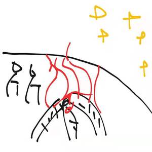 海滩篝火与你 (Prod 唐杰)