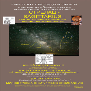 Pithagoras Point 1,0136 and Driving Energies