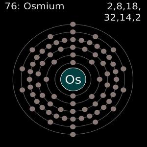 Osmium