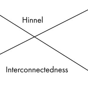 Interconnectedness