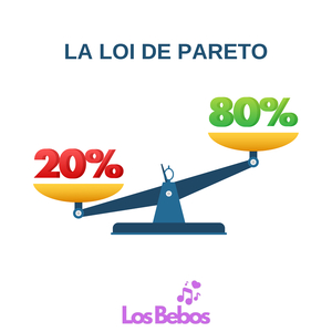 LA LOI DE PARETO