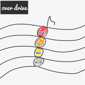 over drive四声部无伴奏合唱（Cover JUDY AND MARY）