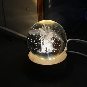 卿月怀2021年终总结