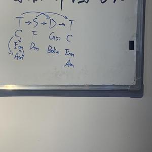 【FREE】派大星的beat